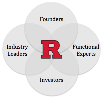 Rutgers Ventures community Venn diagram: founders, industry leaders, functional experts, and investors anchored by the Rutgers R logo